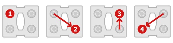 Figure of 8 tightening pattern on a 4 bolt stem face plate